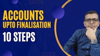 What is Accounts Finalisation  10 Steps of Accounts Up to Finalisation [upl. by Elaval]