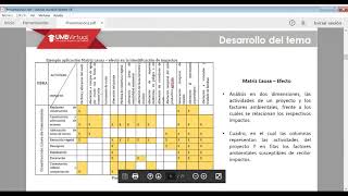 Videoclase Metodologías de Evaluación de Impacto Ambiental [upl. by Imar923]