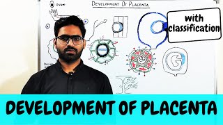 DEVELOPMENT OF PLACENTA AND ITS CLASSIFICATION  EMBRYOLOGY [upl. by Zohar]