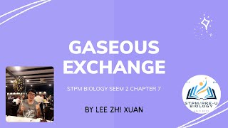 STPM BIOLOGY SEM 2 CHAPTER 7 73 GASEOUS EXCHANGE IN PLANTS  PART 2  STOMA  halobudyleezhixuan [upl. by Lowney841]