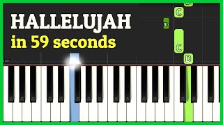 Hallelujah  Leonard Cohen Easy Piano Tutorial Synthesia  SHEET MUSIC [upl. by Dlonra]