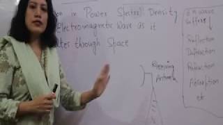 Path LossCommunication SystemsDrPrajwalit Shikha [upl. by Tooley]