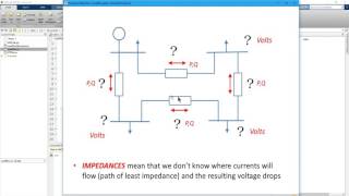 Power System Load Flow Tutorial Part 1 [upl. by Willdon]