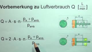 Berechnen des Luftverbrauchs bei doppeltwirkendem Pneumatikzylinder  Video 2 Teil 1 [upl. by Aicilic203]