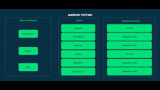 Example of generate test data using ChatGPTs context [upl. by Kidder494]