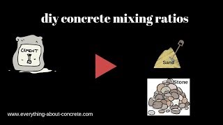 DIY Concrete Mixing Ratios to make 3000 3500 4000 amp 4500 psi concrete [upl. by Waterer]