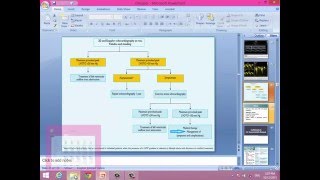 Cardiomyopathies in echocardiography [upl. by Drape]