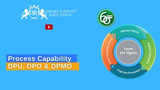 Process Capability DPU DPO amp DPMO Six Sigma Green Belt Tutorial Beginners Six Sigma by Henry Harvin [upl. by Hotze]