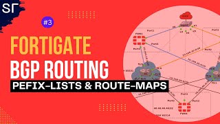 BGP Protocol Prefixlists and Routemaps [upl. by Woodley141]