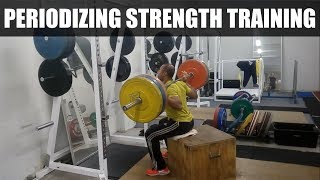 Periodizing and Progressing Strength Training  For Peak Athletic Performance [upl. by Einnaffit]