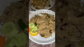 ফেসবুক পেজ Afrin Vlogs [upl. by Yanehc]