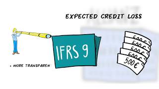 Understanding IFRS 9 [upl. by Lered]