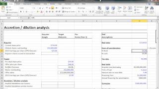 Financial Modeling Quick Lesson Accretion  Dilution  Part 1 [upl. by Haimehen720]