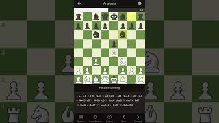 How to win with the Ponziani Opening chess checkmate [upl. by Lunnete]