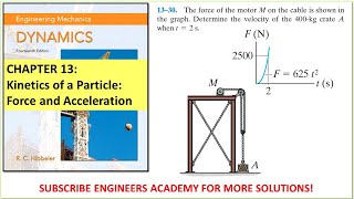 1330  Kinetics of a Particle  Chapter 13 Hibbeler Dynamics 14th ed  Engineers Academy [upl. by Assirram]