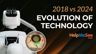 The Evolution of Technology on the HelpMeSee Eye Surgery Simulator [upl. by Lerim]