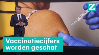 Aantal vaccinaties schatten vooral papieren succesje voor De Jonge • Z zoekt uit [upl. by Rep]