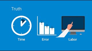 Unraveling the Myths of Laboratory Automation [upl. by Sabrina930]