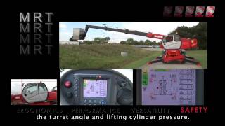 Manitou MRT  Rotating Telehandlers [upl. by Igal]