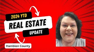 Morristown TN Real Estate News  2024 YTD  Morristown TN Home Prices [upl. by Lertnom]