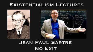 JeanPaul Sartre  No Exit  Existentialist Philosophy amp Literature [upl. by Notneuq]