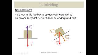 mechanica  krachten inleiding [upl. by Hpejsoj]