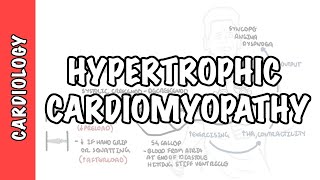 Hypertrophic cardiomyopathy  signs and symptoms causes pathophysiology treatment [upl. by Llegna]