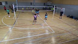 300624 Juve groc  Martorell TIM Andorra [upl. by Avik]