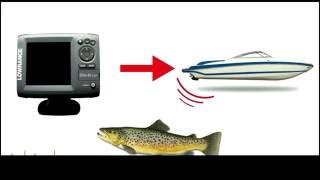 How Fish Finders Work [upl. by Ybba]