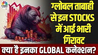 Stock Market Crash Global Exposure वाली भारतीय कंपनियों की जमकर पिटाईजानें किसे हुआ कितना Loss [upl. by Sucramad]