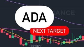 ADA NEXT MOVE  CARDANO ADA COIN TIME TO BUY  ADA COIN PRICE PREDICTION [upl. by Nidia105]