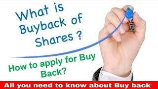 What is BuyBack of Shares  Explained in Hindi [upl. by Eydnarb]