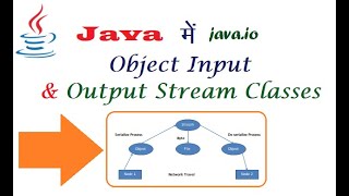 Object Input Output Stream Classes in Java हिंदी में [upl. by Baker]