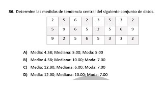 Pregunta 36 Matemáticas Guía EXACER COLBACH 2023 [upl. by Assira]