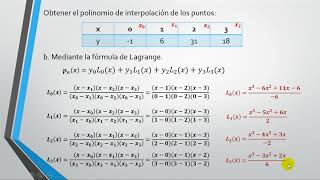 Interpolación de Lagrange [upl. by Maurizia712]