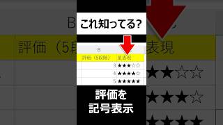 「これ知ってる？」エクセルで☆評価表の作り方REPT関数！ [upl. by Aihsele]