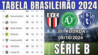 TABELA CLASSIFICAÇÃO DO BRASILEIRÃO 2024  CAMPEONATO BRASILEIRO HOJE 2024 BRASILEIRÃO 2024 SÉRIE B [upl. by Legnaleugim]