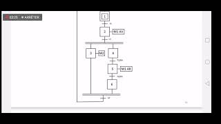 module lutilisation de API chronogramme sous forme grafcet darija ESA tmi [upl. by Spatz]