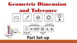 GDampT Part 1 Basic Setup Procedure [upl. by Arundell]