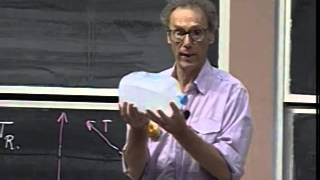 Lec 07 Weight Perceived Gravity and Weightlessnes  801 Classical Mechanics Walter Lewin [upl. by Ayhtnic]