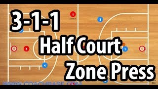 311 Half Court Press Zone Defense  Basketball Zone Defense [upl. by Tremayne]