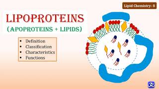 8 Lipoprotein chemistry  Lipid Chemistry Biochemistry  NJOY Biochemistry [upl. by Ahsiat]