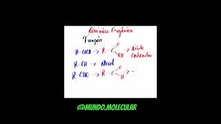 Química orgânica  Funções química estudos educação [upl. by Matthieu]