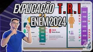 Preparação ENEM 2024 e TRI [upl. by Awram]