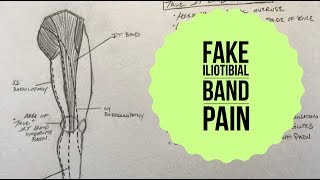 E200 True IT Band Syndrome vs Pseudo ITBS [upl. by Shieh]