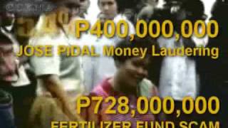 Gloria Macapagal Arroyo Advertisements quotPARODISEDquot based on quotREALITYquot [upl. by Adleme216]