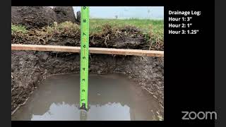 Do you have well drained soil Know for sure with this simple free DIY test [upl. by Eul689]