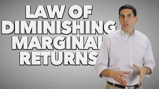 Law of Diminishing Marginal Returns Old Version Econ Concepts in 60 Seconds Microeconomics [upl. by Eylrahc]