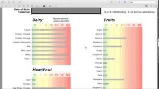 Food Sensitivities How an IgG Food Panel can Help  HealthE Coaching [upl. by Assenay]