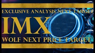 Analysis September Wolf Next Price Target next target amp prediction IMX [upl. by Philbrook400]